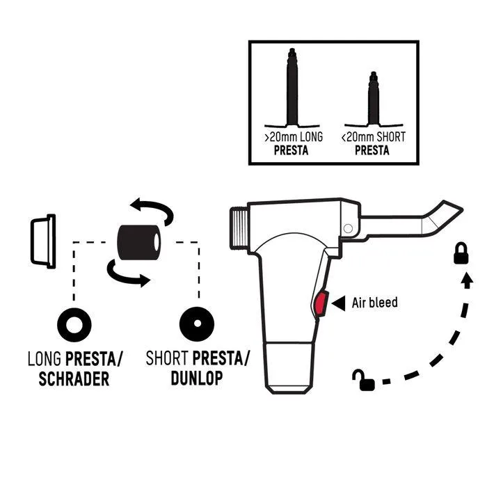 Blackburn Piston 4 Floor Pump