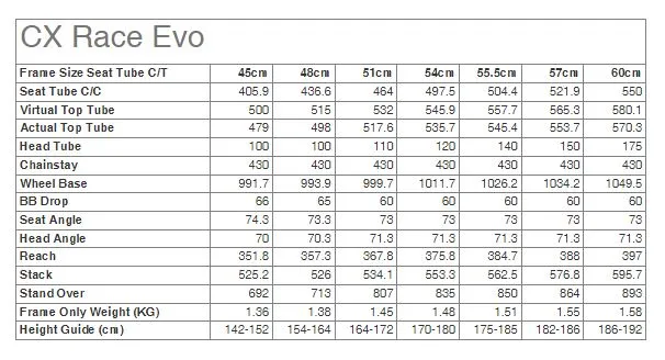 Kinesis - Frame - CX Race Evo - Discontinued