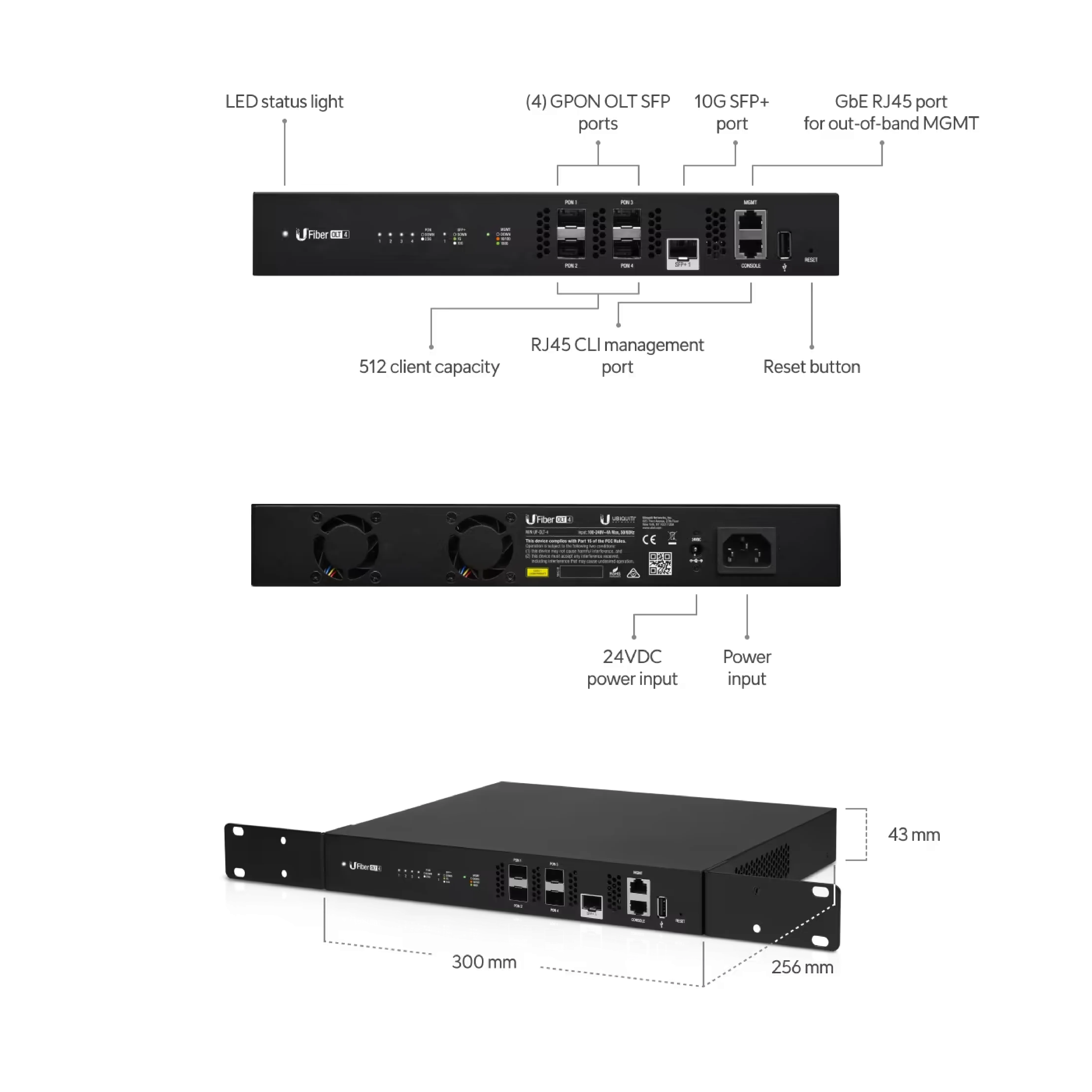 Ubiquiti UF-OLT-4 UISP Fiber OLT 4 GPON Optical Line Terminal